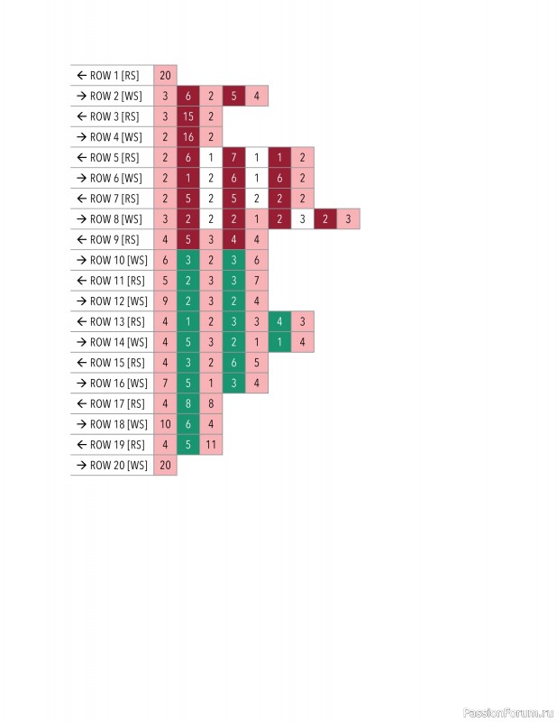 Вязаные проекты в книге «Modern Crochet Tapestries»