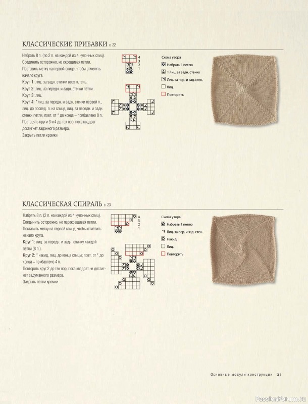 Вязаные проекты в книге &laquo;Модульное вязание на спицах&raquo;.