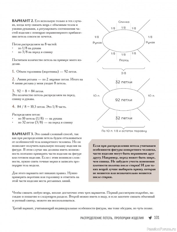 Вязаные проекты в книге &laquo;Реглан сверху&raquo;.