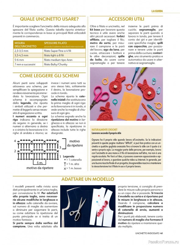 Вязаные проекты в журнале «Uncinetto Indossato №3 2024»
