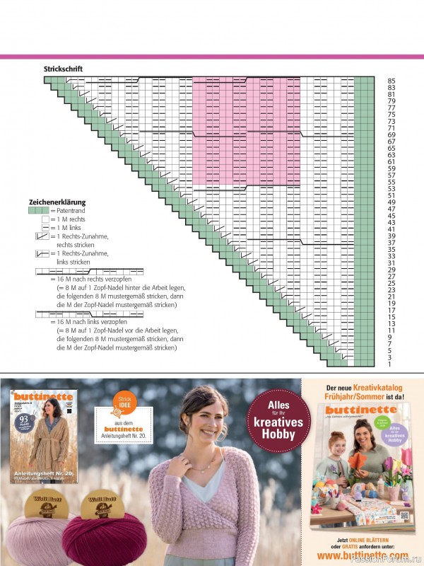 Вязаные проекты в журнале &laquo;Woolly Hugs Maschenwelt №2 2026&raquo;