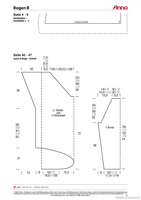 Коллекция проектов для рукодельниц в журнале «Anna Germany №1 2026»