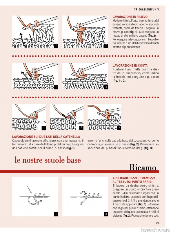 Коллекция проектов для рукодельниц в журнале «Mani di Fata Artistici №2 2026»