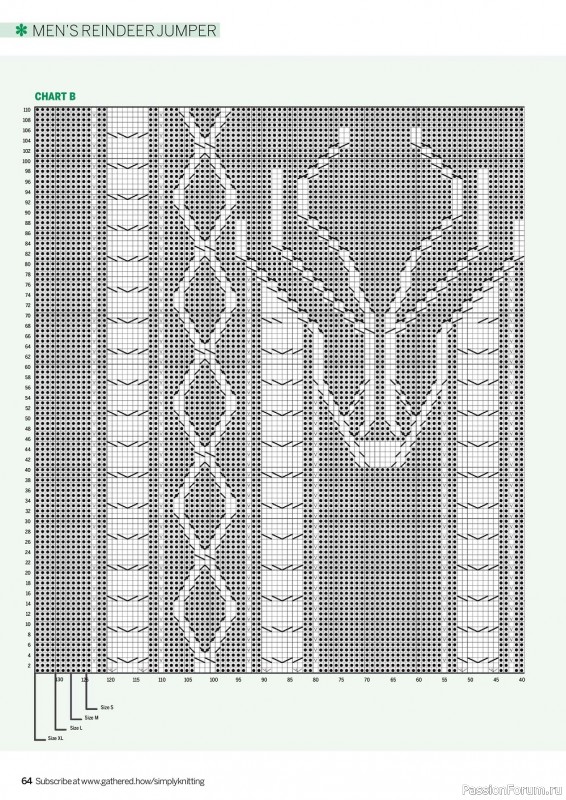 Вязаные модели спицами в журнале «Simply Knitting №231 2022»