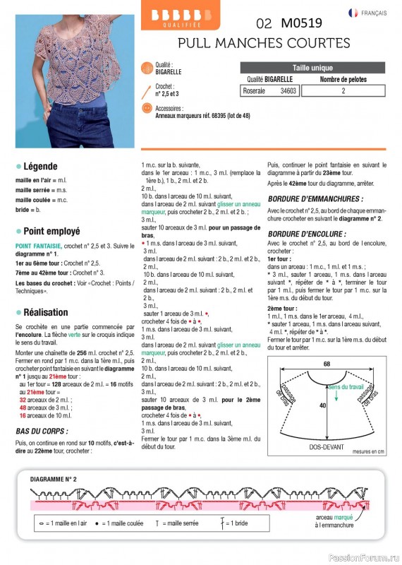 Вязаные модели в журнале «Bergre de France №16 Crochet 2018»