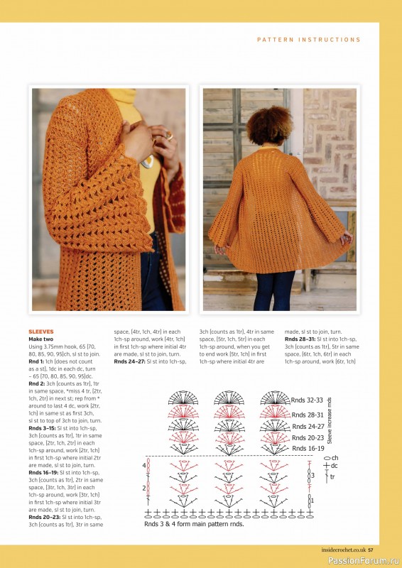 Вязаные проекты крючком в журнале «Inside Crochet №182 2025»