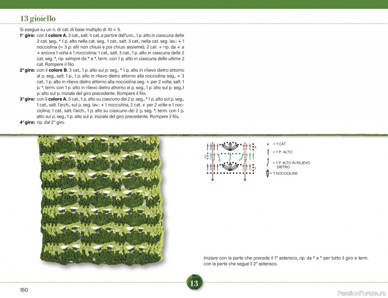 Вязаные проекты крючком в журнале &laquo;Mani di Fata Speciale - Tutti i Punti Uncinetto №1 2025&raquo; 2 ЧАСТЬ