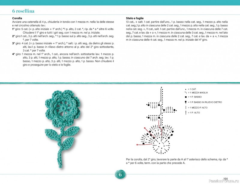 Вязаные проекты крючком в журнале &laquo;Mani di Fata Speciale - Tutti i Punti Uncinetto №1 2025&raquo; 2 ЧАСТЬ