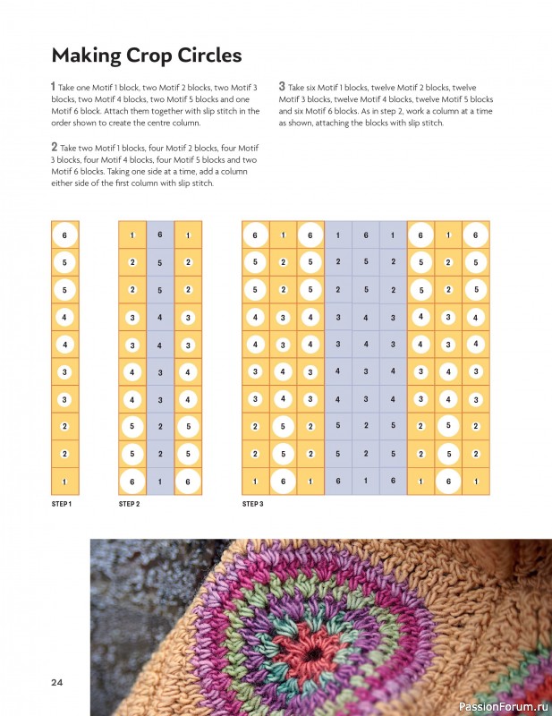 Вязаные проекты в книге «Block-by-Block Blankets and Afghans».