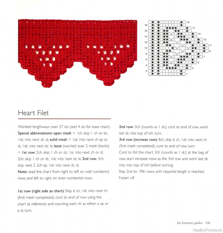 Вязаные проекты в книге &laquo;Crochet Edgings & Trims: 150 Stitches&raquo;.