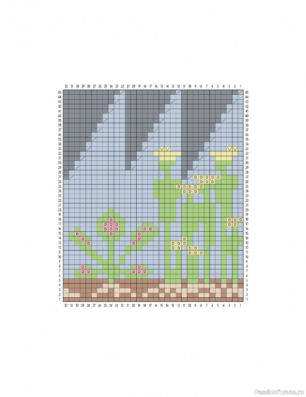 Вязаные проекты в книге «Knitting the U.S.A.». Часть 2