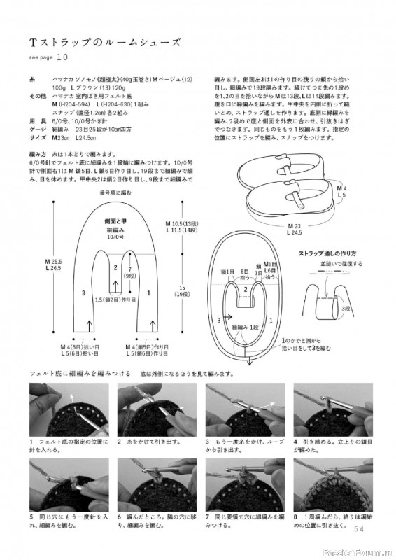 Вязаные проекты в книге «Sonomono Komono – Knitting natural colors»