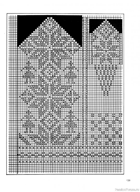 Вязаные проекты в раритетной книге «Traditional Scandinavian Knitting». Продолжение