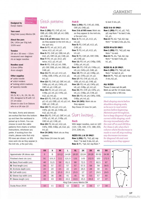 Вязаные проекты в журнале «Knit Now №189 2025»