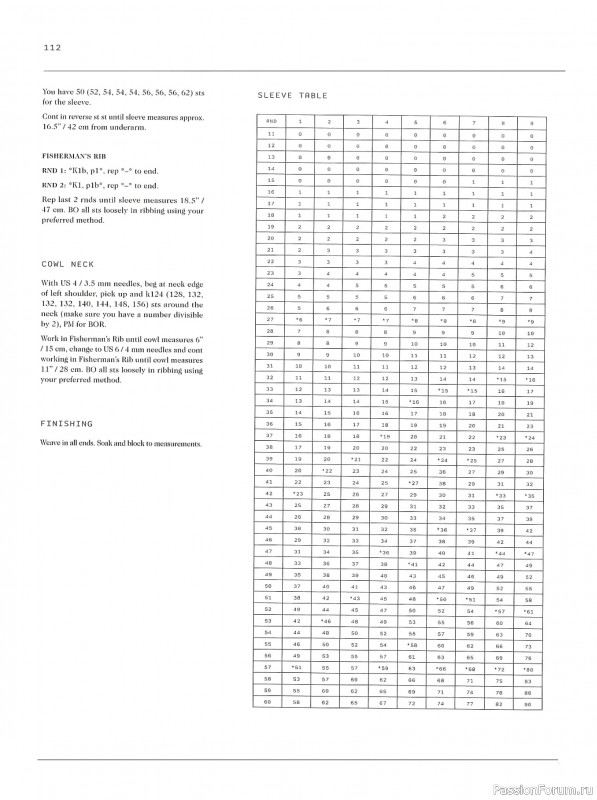 Вязаные проекты в журнале «Laine Magazine №9 2019 Autumn-Winter»