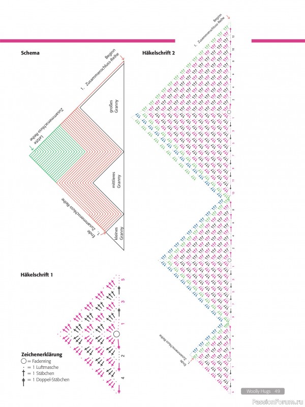 Вязаные проекты в журнале «Woolly Hugs Maschenwelt №6 2025»