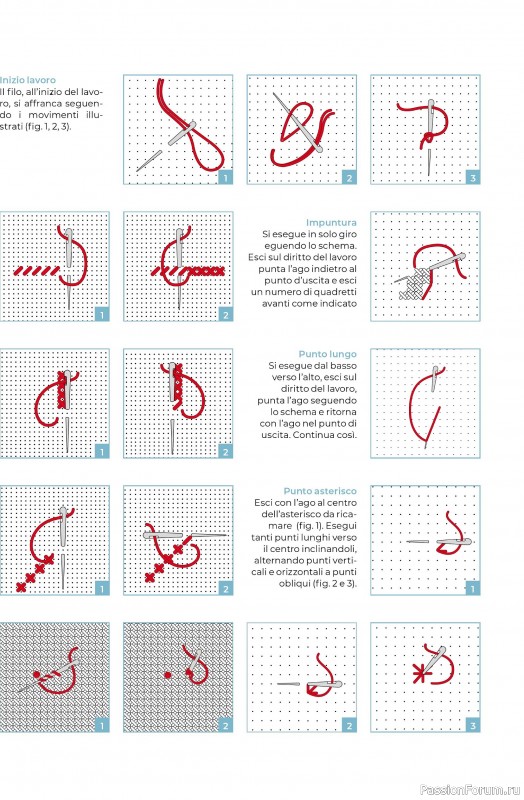 Коллекция проектов для рукодельниц в журнале &laquo;A Punto Croce Fiori - Marzo 2026&raquo;