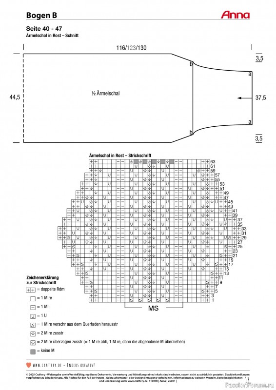 Коллекция проектов для рукодельниц в журнале «Anna Germany №1 2026»
