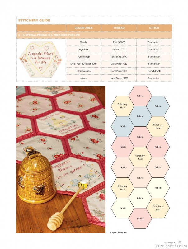 Коллекция проектов для рукодельниц в журнале &laquo;Australian Homespun №230 2026&raquo;