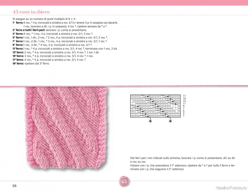 Коллекция проектов для рукодельниц в журнале &laquo;Mani di Fata Speciale - Maglia №1 2026&raquo;. Часть 1