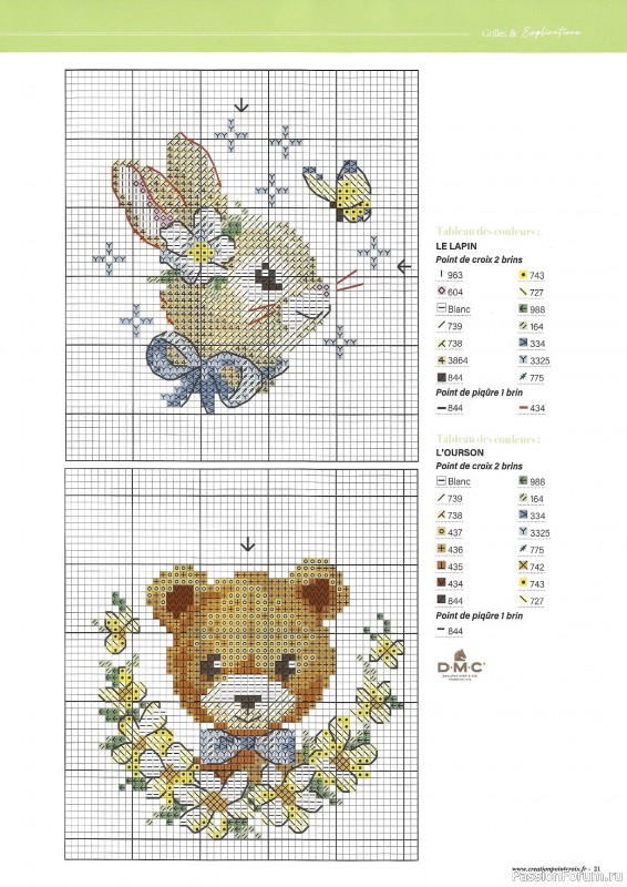 Коллекция вышивки в журнале «Creation Point de Croix №111 2025»