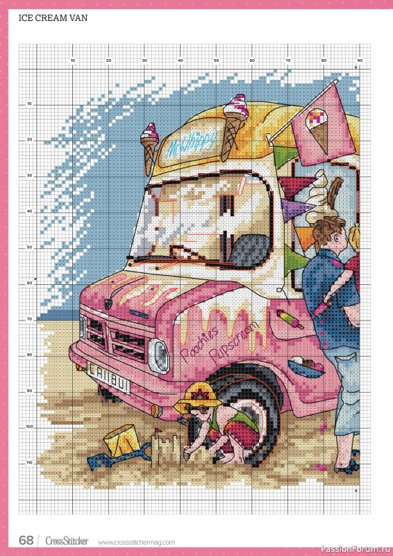 Коллекция вышивки в журнале «CrossStitcher №425 2025»