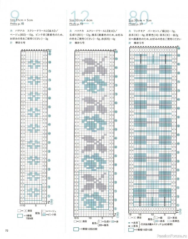 Вязаные модели в книге &laquo;The Knitting Patterns 136 - NV72178&raquo;