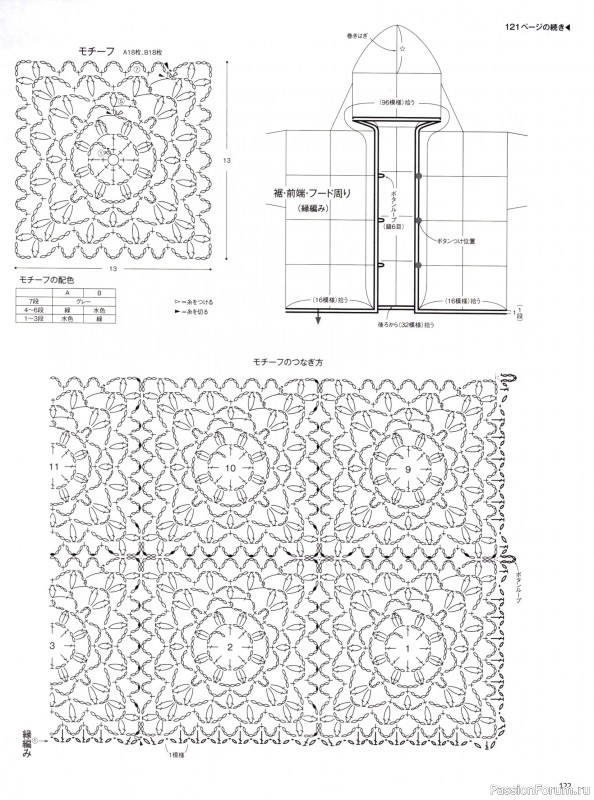 Вязаные модели в журнале &laquo;Keito Dama №201 - Spring 2024&raquo;. Продолжение