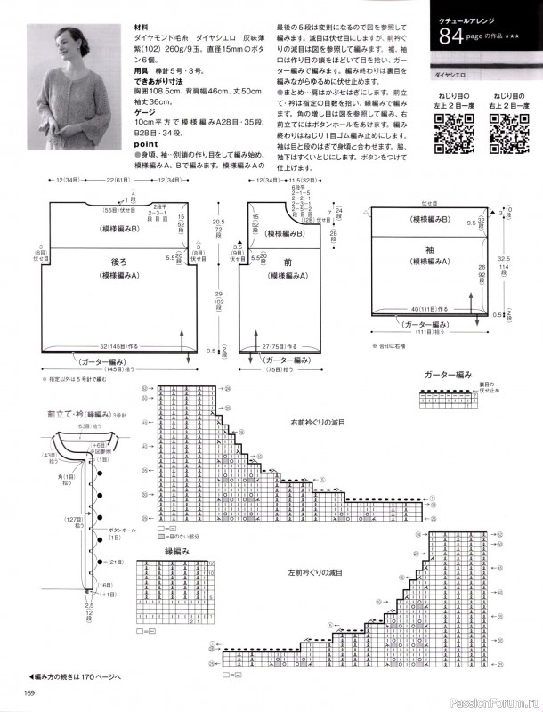 Вязаные модели в журнале &laquo;Keito Dama №201 - Spring 2024&raquo;. Продолжение