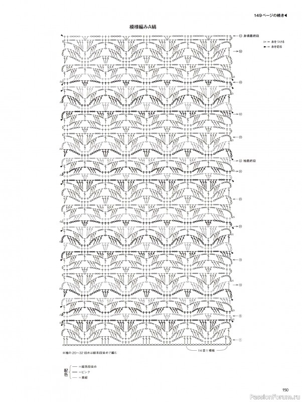Вязаные модели в журнале &laquo;Keito Dama №205 - Spring 2025&raquo;. Продолжение