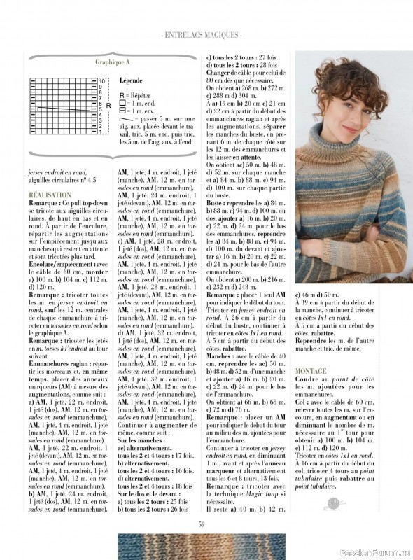 Вязаные модели в журнале &laquo;Plus Tricot №6 2025&raquo;