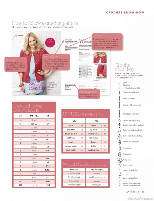 Вязаные проекты крючком в журнале &laquo;Love Crochet №32 2026&raquo;
