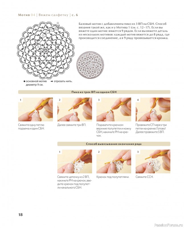 Вязаные проекты в книге &laquo;Ажурное вязание крючком с Казе Кобо&raquo;
