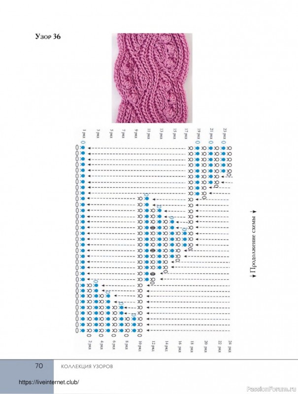 Вязаные проекты в книге «Поперечное вязание крючком от А до Я»