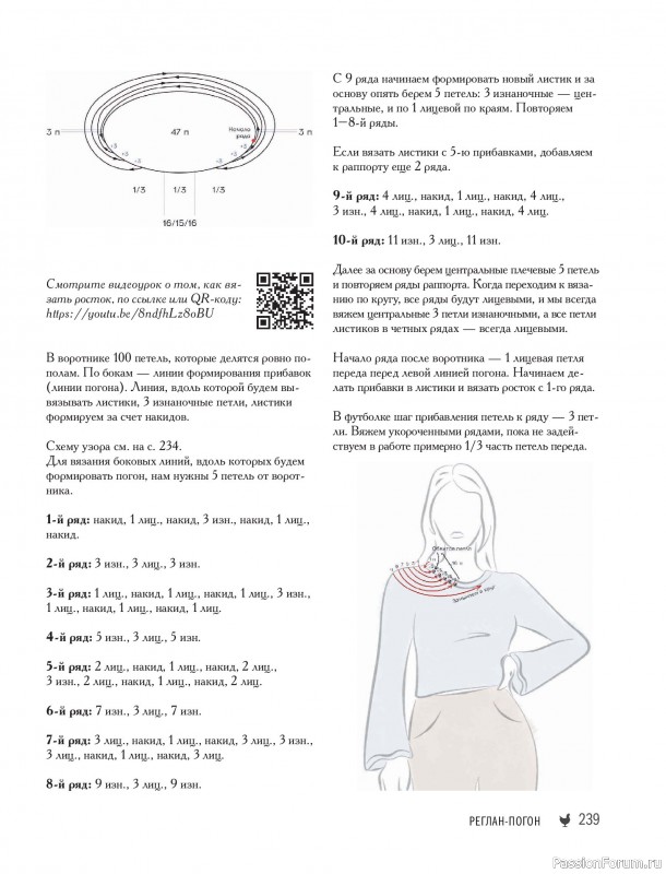 ������� ������� � ����� ������� ������. �����������