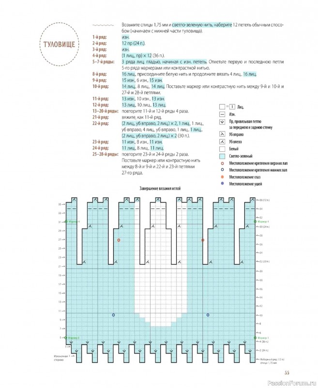 Вязаные проекты в книге &laquo;Шарнирные игрушки на спицах&raquo;.