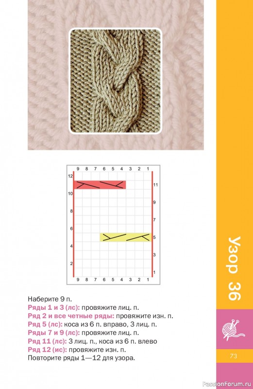 Вязаные проекты в книге &laquo;Узоры спицами на каждый день&raquo;.