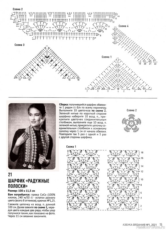 Вязаные проекты в журнале «Азбука вязания №1 2021»