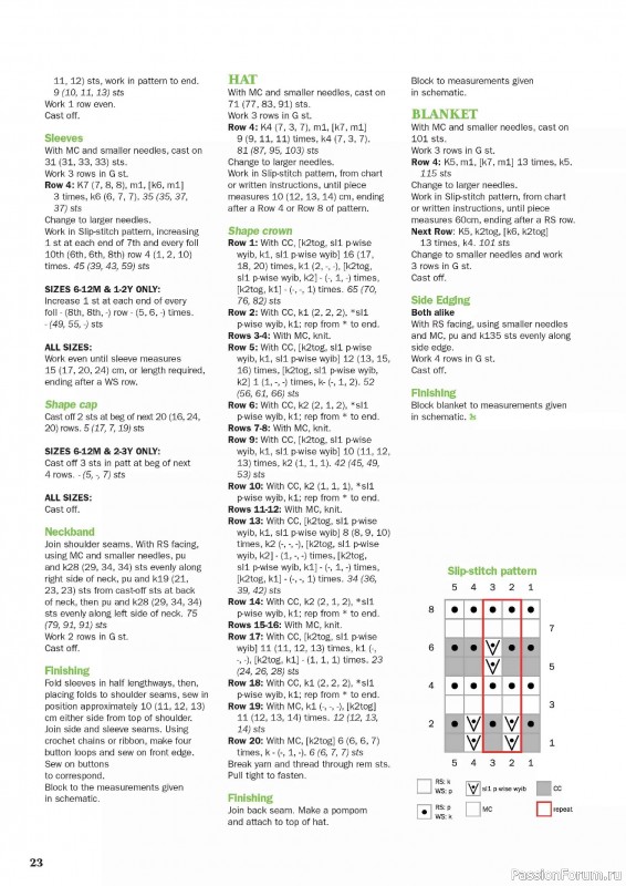 Вязаные проекты в журнале «Knit Now №189 2025»