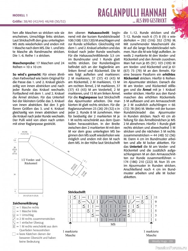 Вязаные проекты в журнале &laquo;Woolly Hugs Maschenwelt №2 2026&raquo;