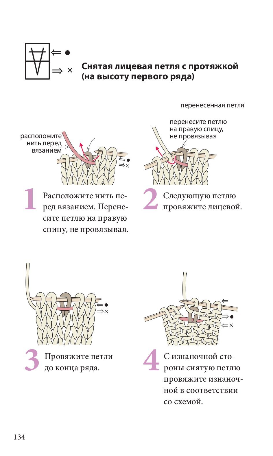 Спицы. Японское вязание