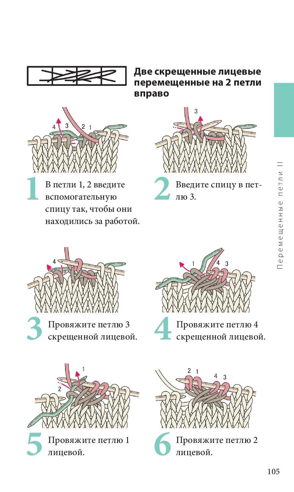 Спицы. Японское вязание