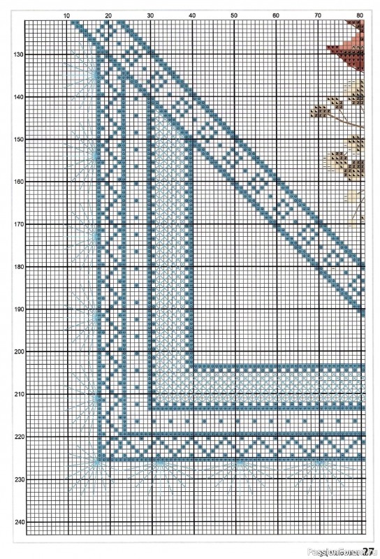 Коллекция вышивки в журнале «Igla Malowane №3 2026»