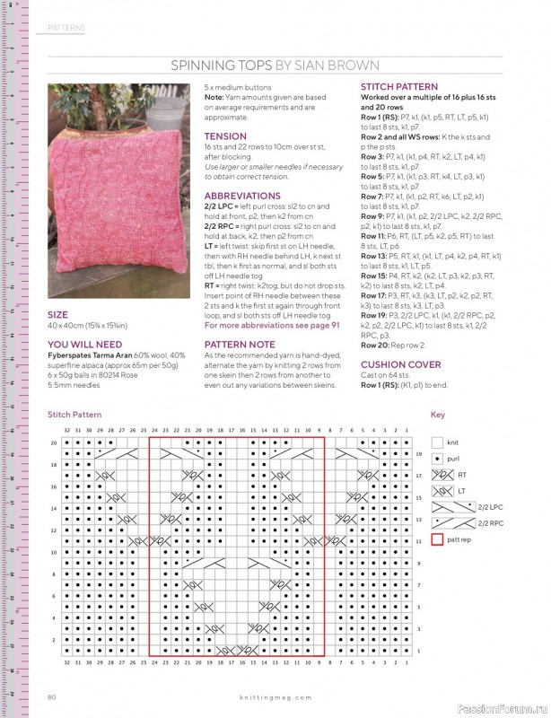 Вязаные модели спицами в журнале «Knitting №232 2022»