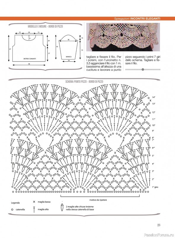 Вязаные модели в журнале «La Nuova Maglia №21 2022»