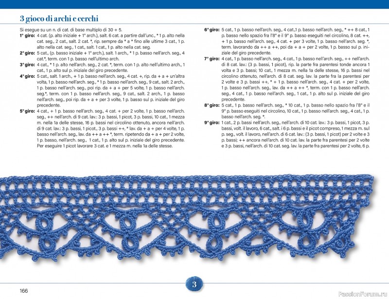 Вязаные проекты крючком в журнале &laquo;Mani di Fata Speciale - Tutti i Punti Uncinetto №1 2025&raquo; 2 ЧАСТЬ