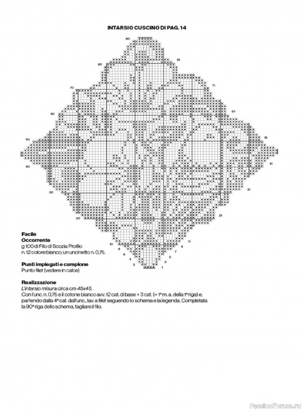 Вязаные проекты крючком в журнале «Profilo Filet №11 2026»