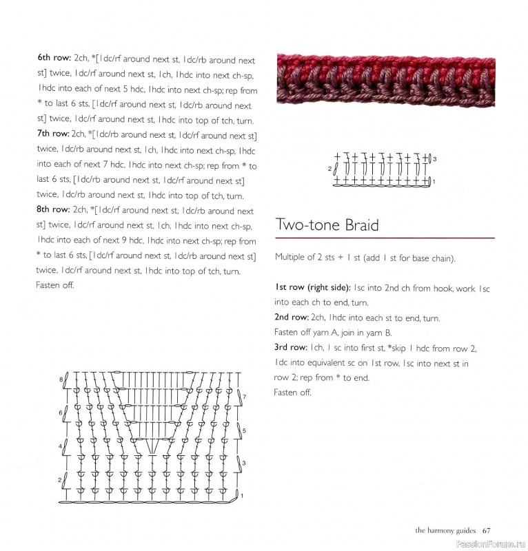 Вязаные проекты в книге &laquo;Crochet Edgings & Trims: 150 Stitches&raquo;.
