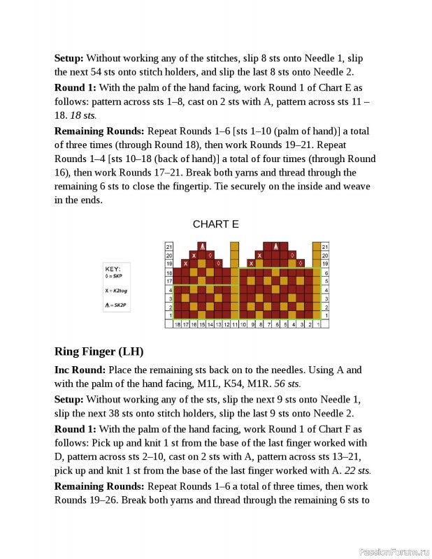 Вязаные проекты в книге «Fair Isle Knitting Tradition». Продолжение
