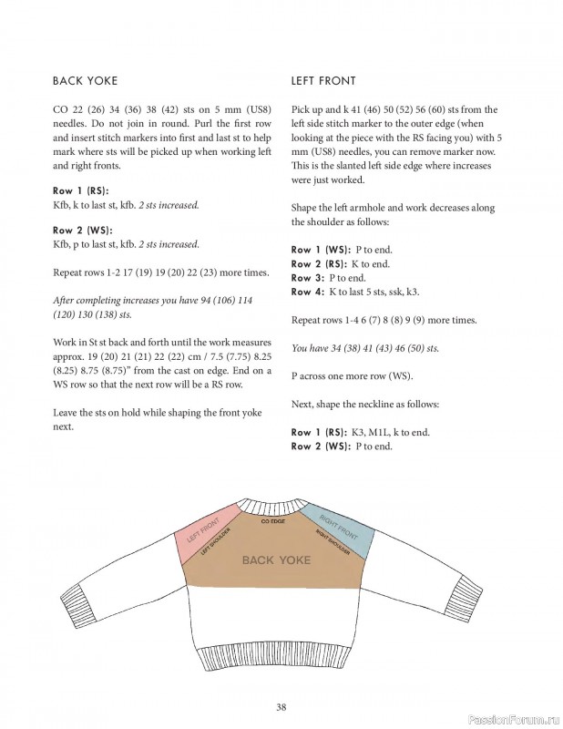 Вязаные проекты в книге &laquo;Knit this!&raquo;